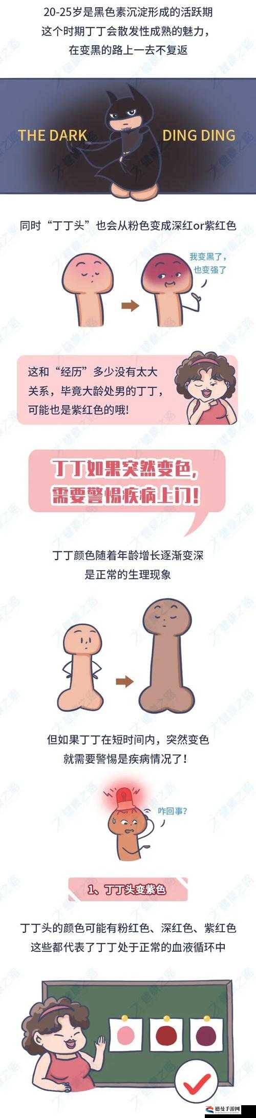 为什么欧美人的丁丁又粗又大？这个谜团终于被解开了