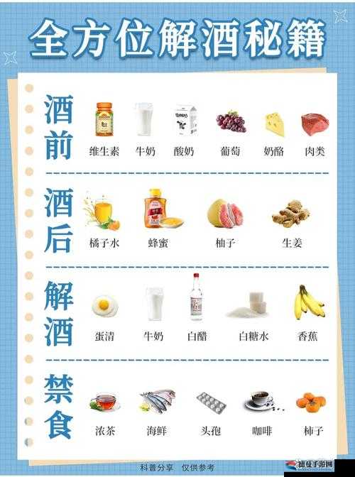 江湖悠悠松醪酒配方大公开!三步教你在家复刻侠客级美酒